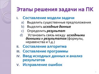 Этапы решения задачи на ПКСоставление модели задачиВыделить существенные предположенияВыделить исходные данныеОпределить результат   Установить связь между  исходными данными и результатом (формулы, неравенства и т.д.)Составление алгоритмаСоставление программыВвод исходных данных и анализ результатовИсправление ошибок2