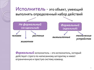 Исполнитель- это объект, умеющий выполнять определенный набор действийНе формальный (не идеальный)Формальный (идеальный)человекрастениетехнические устройствавымышленныеживотноеФормальный исполнитель – это исполнитель, который действует строго по написанному алгоритму и имеет ограниченную и простую систему команд. 6