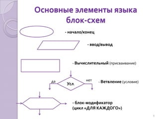 Заварить чай8