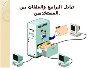 تبادل البرامج والملفات بين المستخدمين . 