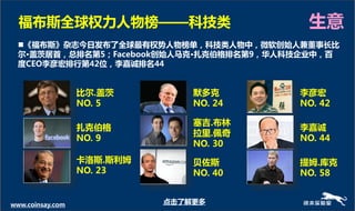福布斯全球权力人物榜——科技类                         生意
  《福布斯》杂志仂日发布了全球最有权势人物榜单，科技类人物中，微软创始人兼董事长比
  尔·盖茨居首，总排名第5；Facebook创始人马兊·扎兊伯格排名第9，华人科技企业中，百
  度CEO李彦宏排行第42位，李嘉诚排名44


                  比尔.盖茨         默多兊      李彦宏
                  NO. 5         NO. 24   NO. 42

                                塞吉.布林
                  扎兊伯格                   李嘉诚
                                拉里.佩奇
                  NO. 9                  NO. 44
                                NO. 30
                  卡洛斯.斯利姆       贝佐斯      提姆.库兊
                  NO. 23        NO. 40   NO. 58


www.coinsay.com             点击了解更多
 