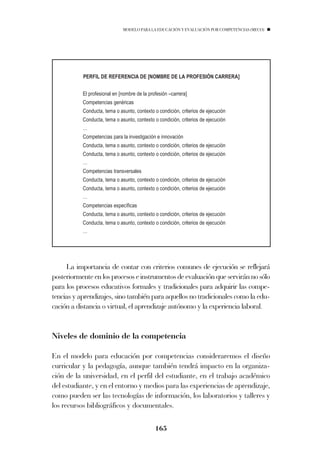 el valor,                                   razonamiento y
                                       cualidades y                                conocimientos
                                       méritos del objeto                          actualizados
                                       de juicio
                              MODELO PARA LA EDUCACIÓN Y EVALUACIÓN POR COMPETENCIAS (MECO)




           PERFIL DE REFERENCIA DE [NOMBRE DE LA PROFESIÓN CARRERA]


           El profesional en [nombre de la profesión –carrera]
           Competencias genéricas
           Conducta, tema o asunto, contexto o condición, criterios de ejecución
           Conducta, tema o asunto, contexto o condición, criterios de ejecución
           …
           Competencias para la investigación e innovación
           Conducta, tema o asunto, contexto o condición, criterios de ejecución
           Conducta, tema o asunto, contexto o condición, criterios de ejecución
           …
           Competencias transversales
           Conducta, tema o asunto, contexto o condición, criterios de ejecución
           Conducta, tema o asunto, contexto o condición, criterios de ejecución
           …
           Competencias específicas
           Conducta, tema o asunto, contexto o condición, criterios de ejecución
           Conducta, tema o asunto, contexto o condición, criterios de ejecución
           …




     La importancia de contar con criterios comunes de ejecución se reflejará
posteriormente en los procesos e instrumentos de evaluación que servirán no sólo
para los procesos educativos formales y tradicionales para adquirir las compe-
tencias y aprendizajes, sino también para aquellos no tradicionales como la edu-
cación a distancia o virtual, el aprendizaje autónomo y la experiencia laboral.


Niveles de dominio de la competencia

En el modelo para educación por competencias consideraremos el diseño
curricular y la pedagogía, aunque también tendrá impacto en la organiza-
ción de la universidad, en el perfil del estudiante, en el trabajo académico
del estudiante, y en el entorno y medios para las experiencias de aprendizaje,
como pueden ser las tecnologías de información, los laboratorios y talleres y
los recursos bibliográficos y documentales.

                                              165
 