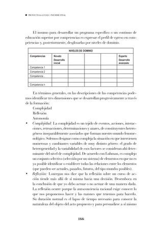 PROYECTO 6X4 UEALC. INFORME FINAL




     El insumo para desarrollar un programa específico o un continuo de
educación superior por competencias es expresar el perfil de egreso en com-
petencias y, posteriormente, desglosarlas por niveles de dominio.
                                      NIVELES DE DOMINIO
   Competencias         Novato                                      Experto
                        Desarrollo                                  Desarrollo
                        inicial                                     avanzado
   Competencia 1
   Competencia 2
   Competencia ..


   Competencia n


     En términos generales, en las descripciones de las competencias pode-
mos identificar tres dimensiones que se desarrollan progresivamente a través
de la formación:
     Complejidad
     Reflexión
     Autonomía
• Complejidad: La complejidad es un tejido de eventos, acciones, interac-
     ciones, retroacciones, determinaciones y azares, de constituyentes hetero-
     géneos inseparablemente asociados que forman nuestro mundo fenome-
     nológico. Solemos designar como compleja la situación en que intervienen
     numerosas y cambiantes variables de muy distinto género: el grado de
     heterogeneidad y la variabilidad de esos factores se consideran ahí deter-
     minante del nivel de complejidad. De acuerdo con Luhman, es complejo
     un conjunto selectivo (selección por un sistema) de elementos en que no es
     ya posible identificar o establecer todas las relaciones entre los elementos
     (que pueden ser actuales, pasados, futuros, del tipo mundos posibles).
• Reflexión: Lonergan nos dice que la reflexión sobre un curso de ac-
     ción tiende más allá de sí misma hacia una decisión. Desemboca en
     la conclusión de que yo debo actuar o no actuar de una manera dada.
     La reflexión ocurre porque la autoconciencia racional exige conocer lo
     que nos proponemos hacer y las razones que tenemos para hacerlo.
     Su duración normal es el lapso de tiempo necesario para conocer la
     naturaleza del objeto del acto propuesto y para persuadirse a sí mismo


                                            166
 