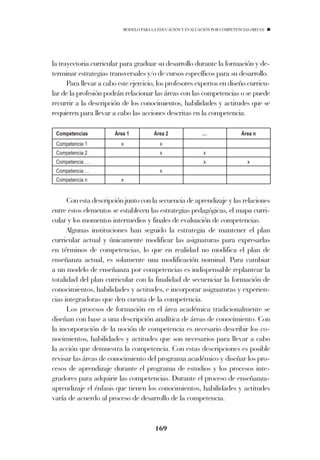 MODELO PARA LA EDUCACIÓN Y EVALUACIÓN POR COMPETENCIAS (MECO)




la trayectoria curricular para graduar su desarrollo durante la formación y de-
terminar estrategias transversales y/o de cursos específicos para su desarrollo.
      Para llevar a cabo este ejercicio, los profesores expertos en diseño curricu-
lar de la profesión podrán relacionar las áreas con las competencias o se puede
recurrir a la descripción de los conocimientos, habilidades y actitudes que se
requieren para llevar a cabo las acciones descritas en la competencia.

 Competencias          Área 1          Área 2               …                Área n
 Competencia 1            x              x
 Competencia 2                           x                  x
 Competencia …                                              x                  x
 Competencia …                           x
 Competencia n            x


      Con esta descripción junto con la secuencia de aprendizaje y las relaciones
entre estos elementos se establecen las estrategias pedagógicas, el mapa curri-
cular y los momentos intermedios y finales de evaluación de competencias.
      Algunas instituciones han seguido la estrategia de mantener el plan
curricular actual y únicamente modificar las asignaturas para expresarlas
en términos de competencias, lo que en realidad no modifica el plan de
enseñanza actual, es solamente una modificación nominal. Para cambiar
a un modelo de enseñanza por competencias es indispensable replantear la
totalidad del plan curricular con la finalidad de secuenciar la formación de
conocimientos, habilidades y actitudes, e incorporar asignaturas y experien-
cias integradoras que den cuenta de la competencia.
      Los procesos de formación en el área académica tradicionalmente se
diseñan con base a una descripción analítica de áreas de conocimiento. Con
la incorporación de la noción de competencia es necesario describir los co-
nocimientos, habilidades y actitudes que son necesarios para llevar a cabo
la acción que demuestra la competencia. Con estas descripciones es posible
revisar las áreas de conocimiento del programa académico y diseñar los pro-
cesos de aprendizaje durante el programa de estudios y los procesos inte-
gradores para adquirir las competencias. Durante el proceso de enseñanza-
aprendizaje el énfasis que tienen los conocimientos, habilidades y actitudes
varía de acuerdo al proceso de desarrollo de la competencia.


                                       169
 