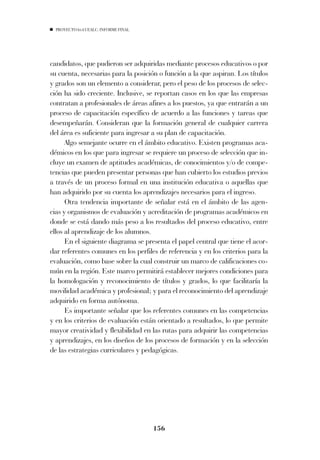 PROYECTO 6X4 UEALC. INFORME FINAL




candidatos, que pudieron ser adquiridas mediante procesos educativos o por
su cuenta, necesarias para la posición o función a la que aspiran. Los títulos
y grados son un elemento a considerar, pero el peso de los procesos de selec-
ción ha sido creciente. Inclusive, se reportan casos en los que las empresas
contratan a profesionales de áreas afines a los puestos, ya que entrarán a un
proceso de capacitación específico de acuerdo a las funciones y tareas que
desempeñarán. Consideran que la formación general de cualquier carrera
del área es suficiente para ingresar a su plan de capacitación.
      Algo semejante ocurre en el ámbito educativo. Existen programas aca-
démicos en los que para ingresar se requiere un proceso de selección que in-
cluye un examen de aptitudes académicas, de conocimientos y/o de compe-
tencias que pueden presentar personas que han cubierto los estudios previos
a través de un proceso formal en una institución educativa o aquellas que
han adquirido por su cuenta los aprendizajes necesarios para el ingreso.
      Otra tendencia importante de señalar está en el ámbito de las agen-
cias y organismos de evaluación y acreditación de programas académicos en
donde se está dando más peso a los resultados del proceso educativo, entre
ellos al aprendizaje de los alumnos.
      En el siguiente diagrama se presenta el papel central que tiene el acor-
dar referentes comunes en los perfiles de referencia y en los criterios para la
evaluación, como base sobre la cual construir un marco de calificaciones co-
mún en la región. Este marco permitirá establecer mejores condiciones para
la homologación y reconocimiento de títulos y grados, lo que facilitaría la
movilidad académica y profesional; y para el reconocimiento del aprendizaje
adquirido en forma autónoma.
      Es importante señalar que los referentes comunes en las competencias
y en los criterios de evaluación están orientado a resultados, lo que permite
mayor creatividad y flexibilidad en las rutas para adquirir las competencias
y aprendizajes, en los diseños de los procesos de formación y en la selección
de las estrategias curriculares y pedagógicas.




                                      156
 