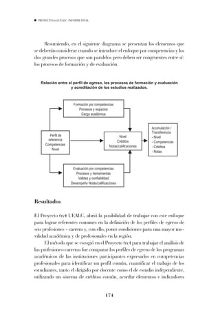 PROYECTO 6X4 UEALC. INFORME FINAL




     Resumiendo, en el siguiente diagrama se presentan los elementos que
se deberán considerar cuando se introduce el enfoque por competencias y los
dos grandes procesos que son paralelos pero deben ser congruentes entre sí:
los procesos de formación y de evaluación.


   Relación entre el perfil de egreso, los procesos de formación y evaluación
                   y acreditación de los estudios realizados.



                        Formación por competencias
                           Procesos y espacios
                            Carga académica


                                                                       Acumulación /
                                                                       Transferencia
        Perfil de                                      Nivel           - Nivel
       referencia                                    Créditos          - Competencias
      Competencias                              Notas/calificaciones   - Créditos
          Nivel
                                                                       - Notas



                        Evaluación por competencias
                          Procesos y herramientas
                           Validez y confiabilidad
                       Desempeño Notas/calificaciones




Resultados

El Proyecto 6x4 UEALC, abrió la posibilidad de trabajar con este enfoque
para lograr referentes comunes en la definición de los perfiles de egreso de
seis profesiones - carrera y, con ello, poner condiciones para una mayor mo-
vilidad académica y de profesionales en la región.
      El método que se escogió en el Proyecto 6x4 para trabajar el análisis de
las profesiones-carreras fue comparar los perfiles de egreso de los programas
académicos de las instituciones participantes expresados en competencias
profesionales para identificar un perfil común, cuantificar el trabajo de los
estudiantes, tanto el dirigido por docente como el de estudio independiente,
utilizando un sistema de créditos común, acordar elementos e indicadores


                                             174
 