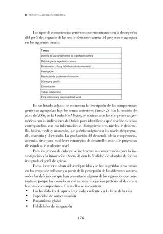 PROYECTO 6X4 UEALC. INFORME FINAL




     Los tipos de competencias genéricas que encontramos en la descripción
del perfil de pregrado de las seis profesiones-carrera del proyecto se agrupan
en los siguientes temas:

             Temas
             Dominio de los conocimientos de la profesión-carrera
             Metodología de la profesión-carrera
             Pensamiento crítico y habilidades de razonamiento
             Investigación
             Resolución de problemas e innovación
             Liderazgo y gestión
             Comunicación
             Trabajo colaborativo
             Ética profesional y responsabilidad social


      En un listado adjunto se encuentra la descripción de las competencias
genéricas agrupadas bajo los temas anteriores (Anexo 2). En la reunión de
abril de 2006, en la Ciudad de México, se contrastaron las competencias ge-
néricas con los indicadores de Dublín para identificar a qué nivel de estudios
correspondían, con esa información se distinguieron tres niveles de desarro-
llo, básico, medio y avanzado, que podrían asignarse a los niveles del pregra-
do, maestría y doctorado. La graduación del desarrollo de la competencia,
además, sirve para establecer estrategias de desarrollo dentro de programa
de estudios de cualquier nivel.
      Para los grupos de enfoque se incluyeron las competencias para la in-
vestigación y la innovación (Anexo 3) con la finalidad de abordar de forma
integrada el perfil de egreso.
      Estos documentos han sido enriquecidos y se han sugeridos otros temas
en los grupos de enfoque y a partir de la percepción de los diferentes actores
sobre las deficiencias que han presentado algunos de los egresados que con-
tratan o porque las consideran claves para un ejercicio profesional de cara a
los retos contemporáneos. Entre ellos se encuentran:
• Las habilidades de aprendizaje independiente y a lo largo de la vida
• Capacidad de autoevaluación
• Pensamiento global
• Habilidades de integración

                                                   176
 