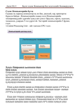 11 компьютерийн бүтэц | PDF