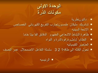 الوحدة الاولى مكونات الذرة نظرية  دالتون    تجارب التفريغ الكهربائي  الخصائص    طمسون    مليكان    شادويك الاشعة السينيه   ظاهرة النشاط الاشعاعي المفهوم   الدقائق الفا بيتا خاما  الذرة و النواه  رذرفود   النظائر شامل العناصر الكيميائيه   تحول الكتله الى طاقه1 2 3   سلسلة التفاعل الاضمحلال  عمر النصف الرئيسيه 