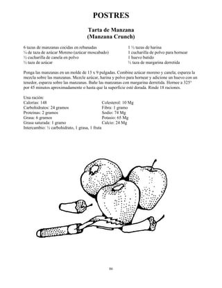 86
POSTRES
Tarta de Manzana
(Manzana Crunch)
6 tazas de manzanas cocidas en rebanadas 1 ½ tazas de harina
¼ de taza de azúcar Moreno (azúcar moscabado) 1 cucharilla de polvo para hornear
½ cucharilla de canela en polvo 1 huevo batido
½ taza de azúcar ½ taza de margarina derretida
Ponga las manzanas en un molde de 13 x 9 pulgadas. Combine azúcar moreno y canela; esparza la
mezcla sobre las manzanas. Mezcle azúcar, harina y polvo para hornear y adicione un huevo con un
tenedor, esparza sobre las manzanas. Bañe las manzanas con margarina derretida. Hornee a 325°
por 45 minutos aproximadamente o hasta que la superficie esté dorada. Rinde 18 raciones.
Una ración:
Calorías: 148 Colesterol: 10 Mg
Carbohidratos: 24 gramos Fibra: 1 gramo
Proteínas: 2 gramos Sodio: 74 Mg
Grasa: 6 gramos Potasio: 65 Mg
Grasa saturada: 1 gramo Calcio: 24 Mg
Intercambio: ½ carbohidrato, 1 grasa, 1 fruta
 