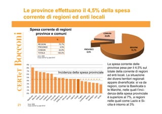 Le province effettuano il 4,5% della spesa
         corrente di regioni ed enti locali

               Spesa corrente di r...