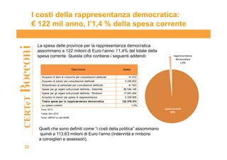 I costi della rappresentanza democratica:
     € 122 mil anno, l’1,4 % della spesa corrente

         La spesa delle provi...
