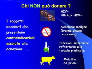 Chi NON può donare ?
I soggetti
deceduti che
presentano
controindicazioni
assolute alla
donazione ...
HIV+
HBsAg+ HDV+
Neoplasie maligne
(tranne alcune
eccezioni)
Malattie
da prioni
Infezioni sistemiche
refrattarie alla
terapia praticata
 