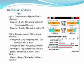 Translation of Asahi
        Poll
 Japan: Current state of Japan-China
 relations?
   Going well: 5%; Not going well: 90%
        Previous poll in 2010:
   Going well: 45%; Not going well: 45%

 China: Current state of China-Japan
 relations?
   Going well: 14%; Not going well: 83%
        Previous poll in 2010:
   Going well: 22%; Not going well 50%
 Current poll: Top three issues in order
   Japan: Territorial, History, Econ.
 friction
   China: History, Territorial, Military
 buildup
 