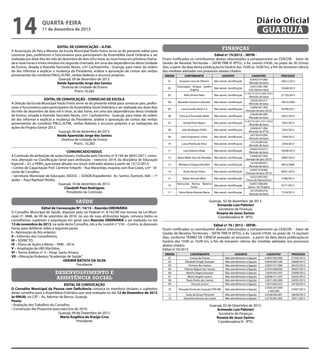 14

Diário Oficial
GUARUJÁ

quarta-feira

11 de dezembro de 2013

EDITAL DE CONVOCAÇÃO – A.P.M.
A Associação de Pais e Mestres da Escola Municipal Paulo Freire serve-se do presente edital para
convocar pais, professores e funcionários para participarem da Assembléia Geral Ordinária a ser
realizada aos doze dias do mês de dezembro de dois mil e treze, às nove horas em primeira chamada e nove horas e trinta minutos em segunda chamada, em uma das dependências desta Unidade
de Ensino, situada à Avenida Tancredo Neves, s/nº Cachoeirinha - Guarujá, para tratar da ordem
do dia: informar e explicar a mudança da Presidente, análise e aprovação de contas das verbas
provenientes do convênio P.M.G./A.P.M., verbas federais e recursos próprios.
Guarujá, 09 de dezembro de 2013.
Neide Aparecida Jorge dos Santos
Diretora de Unidade de Ensino
Pront.:10.283

finanças
Edital nº 75/2013 – SEFIN Ficam notificados os contribuintes abaixo relacionados a comparecerem ao CEACON - Setor de
Gestão de Receitas Territoriais – SEFIN TRIB III (IPTU), à Av. Leomil nº630, no prazo de 30 (trinta)
dias, a partir da data desta publicação,no horário das 10:00 as 16:00 hrs, a fim de tomarem ciência
das medidas adotadas nos processos abaixo citados:
ORDEM

CONTRIBUINTE

ASSUNTO

01

Aryanne Lima de Oliveira

Não atend. cientificação

02

Associação Amigos jardim
Não atend. cientificação
Virgínia

03

EDITAL DE CONVOCAÇÃO - CONSELHO DE ESCOLA
A Direção da Escola Municipal Paulo Freire serve-se do presente edital para convocar pais, professores e funcionários para participarem da Assembléia Geral Ordinária a ser realizada aos doze dias
do mês de dezembro de dois mil e treze, às dez horas, em uma das dependências desta Unidade
de Ensino, situada à Avenida Tancredo Neves, s/nº, Cachoeirinha - Guarujá, para tratar da ordem
do dia: informar e explicar a mudança da Presidente, análise e aprovação de contas das verbas
provenientes do convênio P.M.G./A.P.M., verbas federais e recursos próprios e as realizações da
ações do Projeto Gestor 2013.
Guarujá, 09 de dezembro de 2013.
Neide Aparecida Jorge dos Santos
Diretora de Unidade de Ensino
Pront.: 10.283
COMUNICADO/SEDUC
A Comissão de atribuição de aulas/classes, instituída pelo Decreto nº 9.194 de 28/01/2011, comunica alteração na Classificação Geral para atribuição - exercício 2014, da disciplina de Educação
Especial – D.I. e PEBIS, que estará afixada nos locais indicados abaixo a partir de 12/12/2013;
• Centro de Capacitação Prof. Cármine Felipelli – Rua Maranhão, esquina com Rua Ceará, s/nº - Vicente de Carvalho;
• Secretaria Municipal de Educação (SEDUC – EDADE/Expediente)- Av. Santos Dumont, 640 – 1º
andar – Paço Raphael Vitiello.
Guarujá, 10 de dezembro de 2013.
Claudeth Paes Rodrigues
Presidente da Comissão

Atílio Viviani Neto

Não atend. cientificação

04

Benedito Antonio Colombo

Não atend. cientificação

05

Casa Grande Hotel S A

Não atend. cientificação

06

Francisco Fernando Mello

Não atend. cientificação

07

Harald Peter Nigrin

Não atend. cientificação

08

João Rodrigues Pirillo

Não atend. cientificação

09

Letra Empreend. e Part.

Não atend. cientificação

10

Lúcia Pereira da Silva

Não atend. cientificação

11

Luiz Antonio Vitale

Não atend. cientificação

12

Maria Wilda Gois de Almeida

Não atend. cientificação

13

Nilcilene Gongora Bomfim

Não atend. cientificação

14

Paulo Novais Paiva

Não atend. cientificação

Rafael Almudi Villen

Não atend. cientificação

15
16
17

saúde
Edital de Convocação Nº. 14/13 – Reunião ORDINÁRIA
O Conselho Municipal de Saúde, disposto pela Lei Federal nº. 8.142/90 nos termos da Lei Municipal nº. 3848, de 09 de setembro de 2010, no uso de suas atribuições legais, convoca todos os
conselheiros, suplentes e população em geral, para Reunião ORDINÁRIA a ser realizada no dia
13 de novembro de 2013, na sede deste Conselho, sito a Av. Leomil n° 518, – Centro, às dezesseis
horas, para deliberar sobre a seguinte pauta:
I – Aprovação da Ata anterior;
II – Informes dos Conselheiros;
III – SISPACTO;
IV – Plano de Ações e Metas – PAM - 2014;
V – Ampliação da UBS Vila Edna;
VI – Termo Aditivo nº 3 – Hosp. Santo Amaro;
VII – Alteração Endereço “Academias de Saúde”.
ODEMIR BATISTA DA SILVA
Presidente

desenvolvimento e
assistência social
EDITAL DE CONVOCAÇÃO
O Conselho Municipal da Pessoa com Deficiência convoca os membros titulares e suplentes
deste conselho para a Assembleia Ordinária que será realizada no dia 12 de Dezembro de 2013
às 09h30, no CAT – Av. Ademar de Barros, Guarujá.
Pauta:
• Avaliação dos Trabalhos do Conselho;
• Construção das Propostas para exercício de 2014;
Guarujá, 09 de Dezembro de 2013.
Maria Angélica de Araújo Cruz
Presidente

Raimundo Romeu Bezerra
Não atend. cientificação
Freire
Sônia Maria Mourão Mana

Não atend. cientificação

CADASTRO
6.0543.014.000
(Revisão de Iptu)
3.0372.001.000
(Lib. Valores Iptu)
3.0479.054.000/055
(Revisão de Iptu)
3.0026.005.017
(Revisão de Iptu)
3.0046.001.000
(Isenção de Iptu 2012)
3.0628.005.000
(Revisão de Iptu)
3.0476.001.031/032
(Revisão de Iptu)
3.0928.071.000
(Revisão de IPTU)
3.0718.010.000
(Revisão de Iptu)
1.0134.009.026
(Revisão de Iptu)
0.0043.010.015
(Revisão de Iptu)
5.0046.027.000
(Isenção de Iptu 2013)
1.0146.009.021
(Revisão de Iptu)
6.0491.019.000
(Isenção de Iptu 2013)
3.0223.003.003
(Troca de Nome/End.)
6.0037.008.000
(Aprov. De Projeto)
3.0129.003.018
(Revisão de Iptu)

PROCESSO
18021/2013
10368/2013
27133/2013
19012/2005
33399/2011
33621/2012
7962/2013
2302/2013
7304/2013
2236/2012
16038/2013
33007/2012
8616/2008
30951/2012
4788/2013
8171/2013
7724/2013

Guarujá, 02 de dezembro de 2013.
Armando Luiz Palmieri
Secretário de Finanças
Rosana de Jesus Santos
Coordenadora III - IPTU
Edital nº 76 / 2013 – SEFIN Ficam notificados os contribuintes abaixo relacionados a comparecerem ao CEACON - Setor de
Gestão de Receitas Territoriais – SEFIN TRIB III (IPTU), à Av. Leomil nº630, no prazo de 15 (quinze)
dias, conforme TERMO DE CIÊNCIA anexado ao processo , a partir da data desta publicação,no
horário das 10:00 as 16:00 hrs, a fim de tomarem ciência das medidas adotadas nos processos
abaixo citados:
Edital nº 76/2013
ORDEM
01
02
03
04
06
07
08
09

CONTRIBUINTE
Creusa de Franca
Elisabeth Viragh Stampar
Firmino dos Santos
Heleno Miguel dos Santos
Martha Regina Kawabe
Mario Angelo Lereno
Paulo Pedro dos Santos
Pascoal Janoni

ASSUNTO
Não atendimento à ligação
Não atendimento à ligação
Não atendimento à ligação
Não atendimento à ligação
Não atendimento à ligação
Não atendimento à ligação
Não atendimento à ligação
Não atendimento à ligação

10

Pousada Perola do Guarujá LTDA ME

Não atendimento à ligação

11
12

Suely da Graça Pimentel
Terezinha Ferreira da Cunha

Não atendimento à ligação
Não atendimento à ligação

Guarujá, 02 de Dezembro de 2013.
Armando Luiz Palmieri
Secretário de Finanças
Rosana de Jesus Santos
Coordenadora III - IPTU

CADASTRO
6.0607.002.000
0.0020.007.040
2.0037.017.000
6.0703.008.000
1.0029.001.047
0.0046.011.047
2.0011.003.000
1.0019.002.016
3.0585.001.000
e 002.000
3.0160.005.001
2.0150.001.002

PROCESSO
31702/2013
34648/2013
36232/2013
26947/2013
35848/2013
30254/2013
33035/2013
34738/2013
33397/2013
34638/2013
35911/2013

 