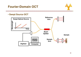 Optical coherence tomography powerpoint presentation | PDF