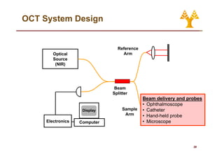 Optical coherence tomography powerpoint presentation | PDF