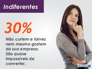 O Manual do Facebook