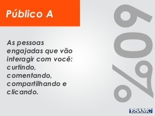 O Manual do Facebook