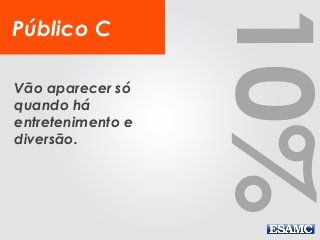 O Manual do Facebook