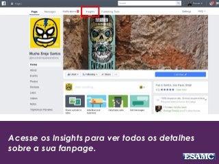 O Manual do Facebook