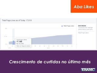 O Manual do Facebook