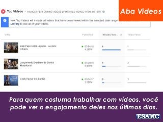 O Manual do Facebook