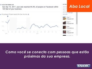 O Manual do Facebook