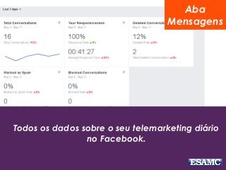 O Manual do Facebook