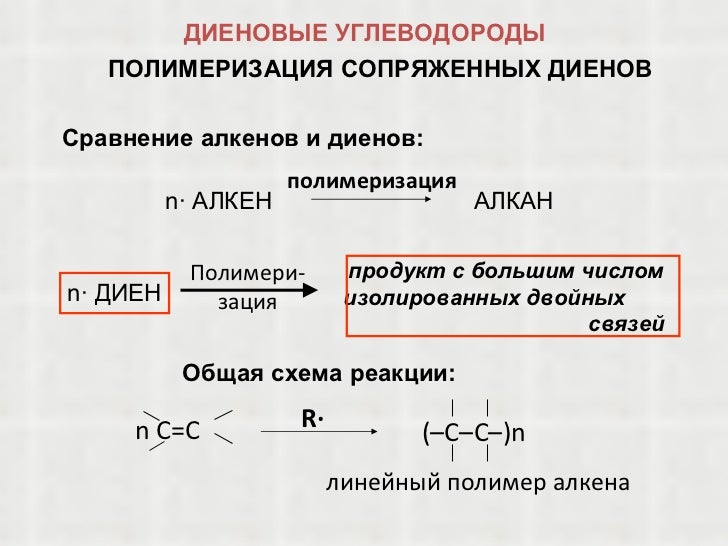 Диеновые углеводороды химические. Диеновые углеводороды химические. Химические свойства диенов. Реакция полимеризации диеновых углеводородов. Диеновые углеводороды свойства.