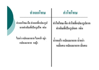 คําเอกโทษ                    คําโทโทษ
คําเอกโทษ คือ คําเอกที่แปลงรูป    คําโทโทษ คือ คําโทที่แปลงรูปจาก
    จากคําเดิมที่เปนรูปโท เชน      คําเดิมที่เปนรูปเอก เชน

ใบนา แปลงมาจาก ใบหนา ญา
                                  น้ําเหนา แปลงมาจาก น้าเนา
                                                        ํ
  แปลงมาจาก หญา
                                      หมั้นคง แปลงมาจาก มั่นคง
 