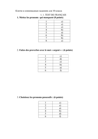 Ключи к олимпиадным заданиям для 10 класса
                        1. 1. TEST DE FRANÇAIS
 1. Mettez les pronoms qui manquent (8 points)
                               1               c)
                               2               c)
                               3               c)
                               4               b)
                               5               a)
                               6               b)
                               7               b)
                               8               c)



 2. Faites des proverbes avec le mot « argent » : (6 points)

                              1               c)
                              2               d)
                              3               e)
                              4               b)
                              5               a)
                              6               f)




 3. Choisissez les pronoms possessifs : (6 points)

                              1              c)
                              2              e)
                              3              a)
                              4              b)
                              5              d)
                              6              f)
 