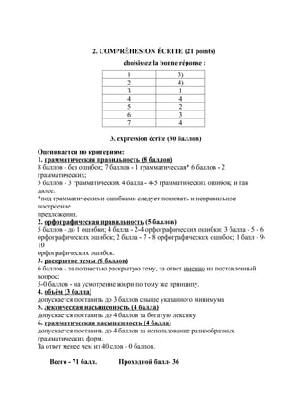 2. COMPRÉHESION ÉCRITE (21 points)
                             choisissez la bonne réponse :
                              1                 3)
                              2                 4)
                              3                 1
                              4                 4
                              5                 2
                              6                 3
                              7                 4

                        3. expression écrite (30 баллов)
Оценивается по критериям:
1. грамматическая правильность (8 баллов)
8 баллов - без ошибок; 7 баллов - 1 грамматическая* 6 баллов - 2
грамматических;
5 баллов - 3 грамматических 4 балла - 4-5 грамматических ошибок; и так
далее.
*под грамматическими ошибками следует понимать и неправильное
построение
предложения.
2. орфографическая правильность (5 баллов)
5 баллов - до 1 ошибки; 4 балла - 2-4 орфографических ошибки; 3 балла - 5 - 6
орфографических ошибок; 2 балла - 7 - 8 орфографических ошибок; 1 балл - 9-
10
орфографических ошибок.
3. раскрытие темы (6 баллов)
6 баллов - за полностью раскрытую тему, за ответ именно на поставленный
вопрос;
5-0 баллов - на усмотрение жюри по тому же принципу.
4. объём (3 балла)
допускается поставить до 3 баллов свыше указанного минимума
5. лексическая насыщенность (4 балла)
допускается поставить до 4 баллов за богатую лексику
6. грамматическая насыщенность (4 балла)
допускается поставить до 4 баллов за использование разнообразных
грамматических форм.
За ответ менее чем из 40 слов - 0 баллов.

    Всего - 71 балл.       Проходной балл- 36
 