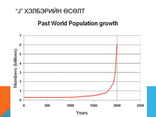 хүн амын тоо ба өсөлт 11-р анги | PPT