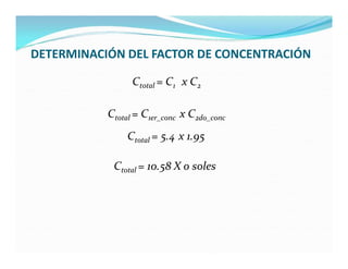 DETERMINACIÓN DEL FACTOR DE CONCENTRACIÓN

                 Ctotal = C1 x C2

           Ctotal = C1er_conc x C2do_conc
                Ctotal = 5.4 x 1.95

            Ctotal = 10.58 X o soles
 