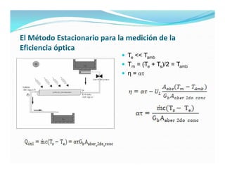 El Método Estacionario para la medición de la
Eficiencia óptica
                              Te << Tamb
                              Tm = (Te + Ts)/2 = Tamb
                              η = ατ
 