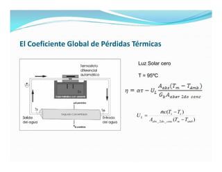 El Coeficiente Global de Pérdidas Térmicas

                                   Luz Solar cero

                                   T = 95ºC




                                               mc(Ts  Te )
                                                
                                  UL 
                                       Aabs _ 2 do _ conc (Tm  Tamb )
 