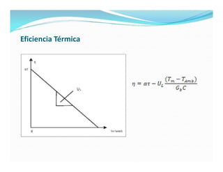 Eficiencia Térmica
 