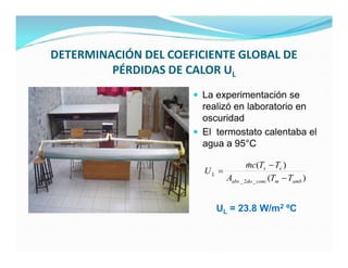 DETERMINACIÓN DEL COEFICIENTE GLOBAL DE
         PÉRDIDAS DE CALOR UL
                       La experimentación se
                        realizó en laboratorio en
                        oscuridad
                       El termostato calentaba el
                        agua a 95°C

                                     mc(Ts  Te )
                                      
                        UL 
                             Aabs _ 2 do _ conc (Tm  Tamb )


                            UL = 23.8 W/m2 ºC
 