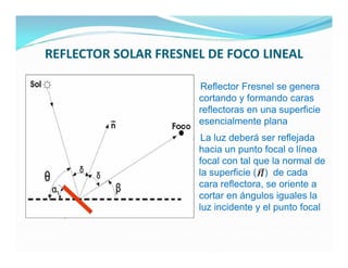 REFLECTOR SOLAR FRESNEL DE FOCO LINEAL

                      Reflector Fresnel se genera
                      cortando y formando caras
                      reflectoras en una superficie
                      esencialmente plana
                       La luz deberá ser reflejada
                      hacia un punto focal o línea
                      focal con tal que la normal de
                                      ) de cada
                      la superficie ( n
                      cara reflectora, se oriente a
                      cortar en ángulos iguales la
             δi= δr   luz incidente y el punto focal
 