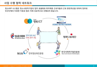 사업 수행 협력 네트워크

  청소ASP 시스템은 청소사회적기업의 업무 효율화와 취약계층 근로자들의 근로 환경개선을 위하여 정부와
  민간단체의 다양한 지원과 협조 아래 성공적으로 진행되어 왔습니다.




Copyright ⓒ Happy ICT Foundation. All rights reserved.      6
 