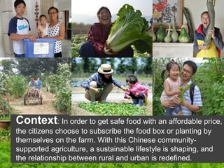 Little Donkey Farm A Chinese model of community-supported agriculture | PPT