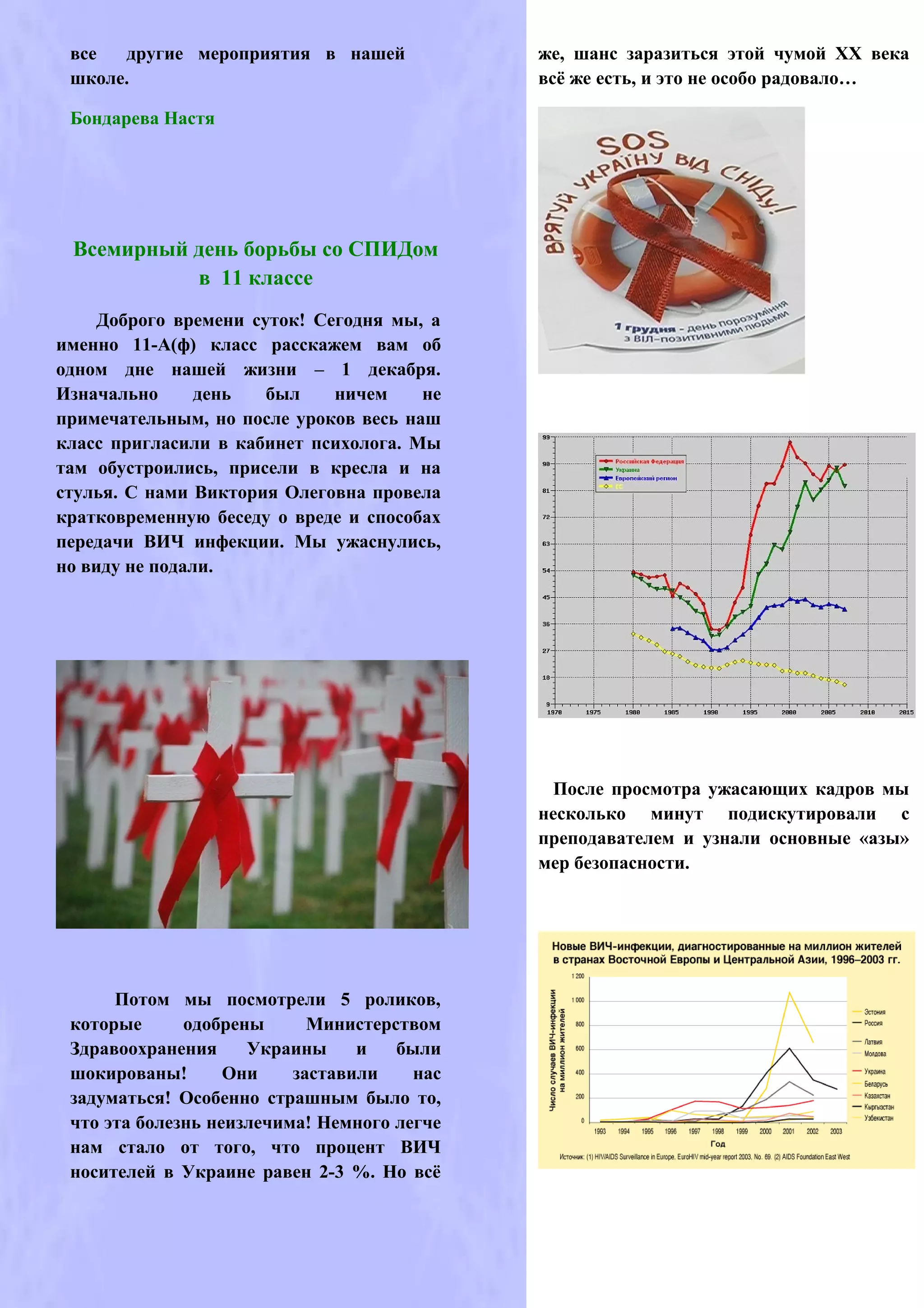 все  другие мероприятия в нашей             же, шанс заразиться этой чумой ХХ века
 школе.                                      всё же есть, и это не особо радовало…

 Бондарева Настя




 Всемирный день борьбы со СПИДом
           в 11 классе
     Доброго времени суток! Сегодня мы, а
именно 11-А(ф) класс расскажем вам об
одном дне нашей жизни – 1 декабря.
Изначально      день   был    ничем    не
примечательным, но после уроков весь наш
класс пригласили в кабинет психолога. Мы
там обустроились, присели в кресла и на
стулья. С нами Виктория Олеговна провела
кратковременную беседу о вреде и способах
передачи ВИЧ инфекции. Мы ужаснулись,
но виду не подали.




                                               После просмотра ужасающих кадров мы
                                             несколько минут подискутировали с
                                             преподавателем и узнали основные «азы»
                                             мер безопасности.




      Потом мы посмотрели 5 роликов,
 которые      одобрены      Министерством
 Здравоохранения     Украины     и   были
 шокированы!       Они    заставили    нас
 задуматься! Особенно страшным было то,
 что эта болезнь неизлечима! Немного легче
 нам стало от того, что процент ВИЧ
 носителей в Украине равен 2-3 %. Но всё
 