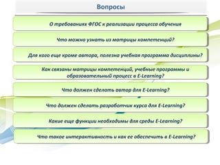 Вопросы

       О требованиях ФГОС ккреализации процесса обучения
       О требованиях ФГОС реализации процесса обучения

          Что можно узнать из матрицы компетенций?
           Что можно узнать из матрицы компетенций?

Для кого еще кроме автора, полезна учебная программа дисциплины?
Для кого еще кроме автора, полезна учебная программа дисциплины?

    Как связаны матрицы компетенций, учебные программы и
     Как связаны матрицы компетенций, учебные программы и
              образовательный процесс ввE-Learning?
               образовательный процесс E-Learning?

            Что должен сделать автор для E-Learning?
             Что должен сделать автор для E-Learning?

      Что должен сделать разработчик курса для E-Learning?
       Что должен сделать разработчик курса для E-Learning?

       Какие еще функции необходимы для среды E-Learning?
        Какие еще функции необходимы для среды E-Learning?

   Что такое интерактивность и как ее обеспечить ввE-Learning?
    Что такое интерактивность и как ее обеспечить E-Learning?
 