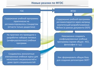 Новые реалии по ФГОС

             ГОС                                   ФГОС


Содержание учебной программы          Содержание учебной программы
         практически не               регламентируется через матрицу
регламентировалось стандартом          компетенций разрабатываемую
   (отчасти только дидактика)         ВУЗом (в рамках документа ООП)


 На практике это приводило к
                                           Невозможно создавать
 разработке наборов типовых
                                         унифицированные учебные
 (унифицированных) учебных
                                       программы (кроме общих : КСЕ,
          программ
                                             философия и т.д.)


   Создавались монолитные
электронные учебные курсы для          Как сформировать общую базу
 нескольких специальностей и          для создания репозитория ЭОР?
  даже групп специальностей
 