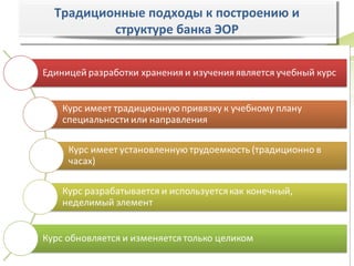 Традиционные подходы к построению и
Традиционные подходы к построению и
        структуре банка ЭОР
         структуре банка ЭОР
 