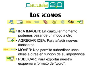 Los iconos 
• IR A IMAGEN: En cualquier momento 
podemos pasar de un modo a otro 
• AGREGAR IDEA: Para añadir nuevos 
conceptos 
• MOVER: Nos permite subordinar unas 
ideas a otras en función de su importancia. 
• PUBLICAR: Para exportar nuestro 
esquema a formato de “word”. 
 