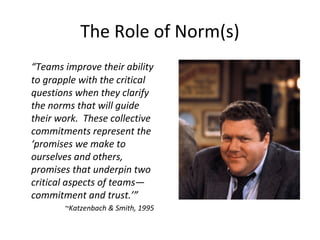 The Role of Norm(s)
“Teams improve their ability
to grapple with the critical
questions when they clarify
the norms that will guide
their work. These collective
commitments represent the
‘promises we make to
ourselves and others,
promises that underpin two
critical aspects of teams—
commitment and trust.’”
       ~Katzenbach & Smith, 1995
 