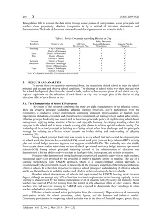 View of School Effectiveness Policy in the Context of Education ...