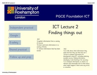 PGCE RP ICT Lecture 2                                                                                               Autumn 2011




                                                                   PGCE Foundation ICT


             Independent practical                       ICT Lecture 2
             Google
                                                       Finding things out
                                      KS1
                                     1a gather information from a variety
            E-safety                 of sources
                                     1b enter and store information in a
                                     variety of forms
                                     1c retrieve information that has been
            Shared practical         stored
                                                                              KS2
                                                                             1a to talk about what information they
                                                                             need and how they can find and use it
                                                                             1b how to prepare information for
                                                                             development using ICT, including selecting
             Follow up and prep                                              suitable sources, finding information,
                                                                             classifying it and checking it for accuracy
                                                                             1c to interpret information, to check it is
                                                                             relevant and reasonable and to think about
                                                                             what might happen if there were any errors
                                                                             or omissions


University of Roehampton
 